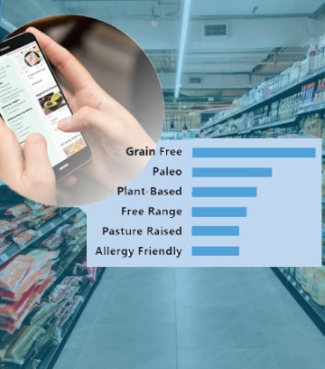 Interior of supermarket full of grocery items in rows with shelf displayed